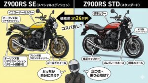 Z900RSとSEの違いは？価格や足つき装備を徹底比較