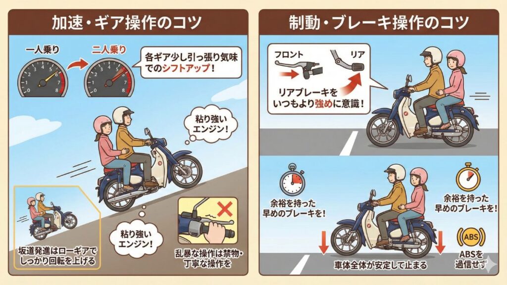 二人乗りでもパワー不足を感じない加速と制動