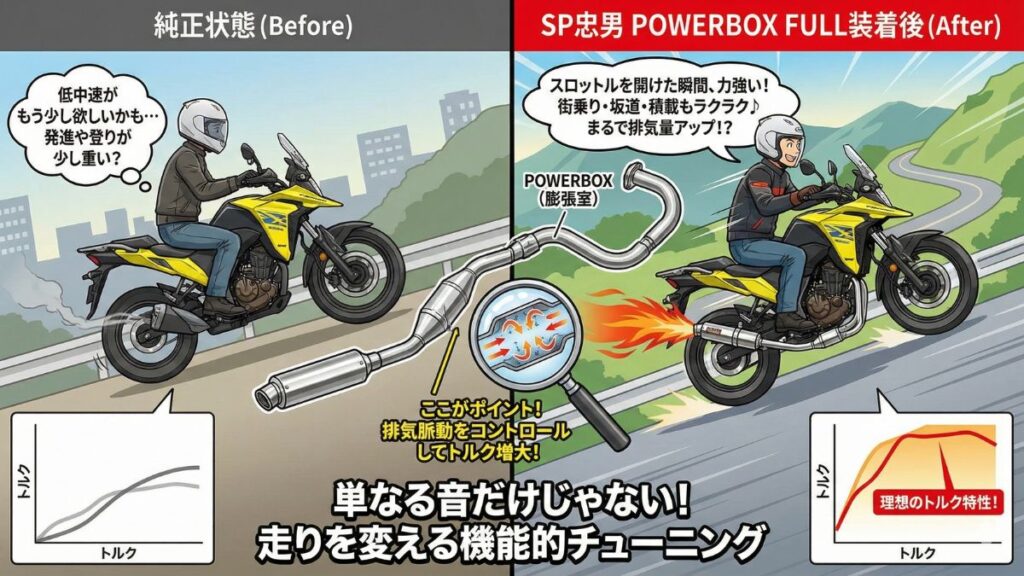 Vストローム250SXのカスタムで走行性能向上