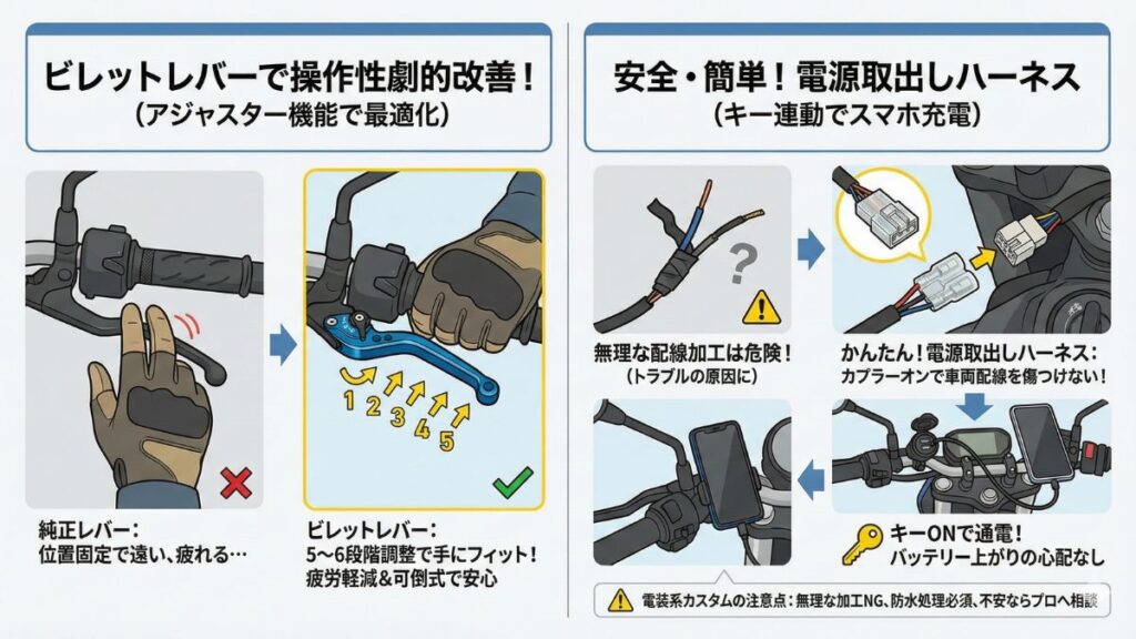 操作性を変えるビレットレバーと電源取出しハーネス