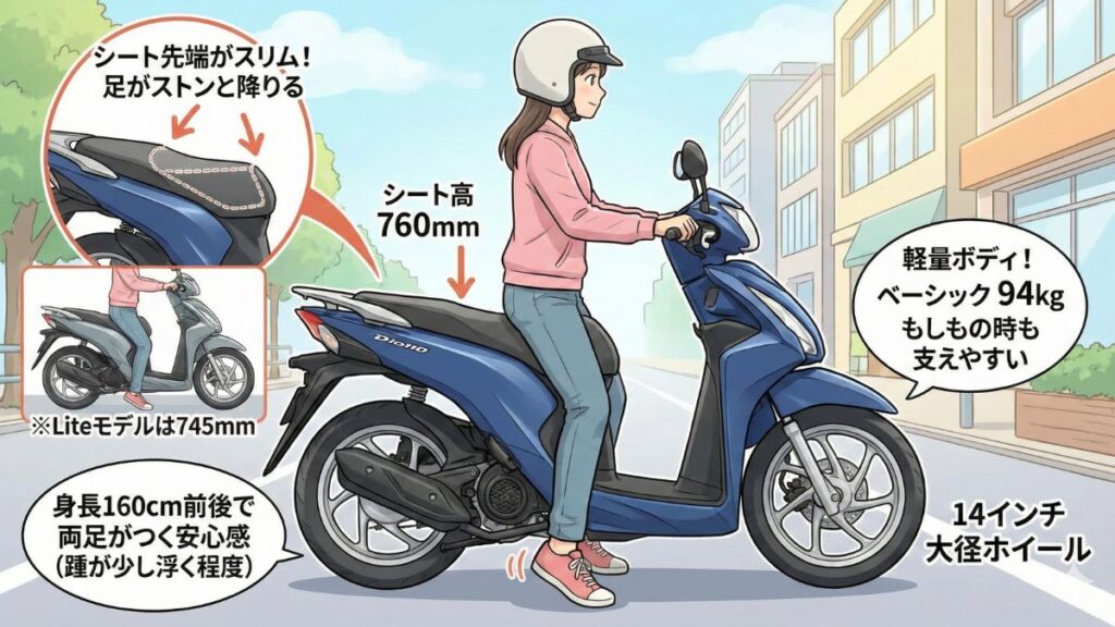 Dio110ベーシックの足つき性能とシート高の検証