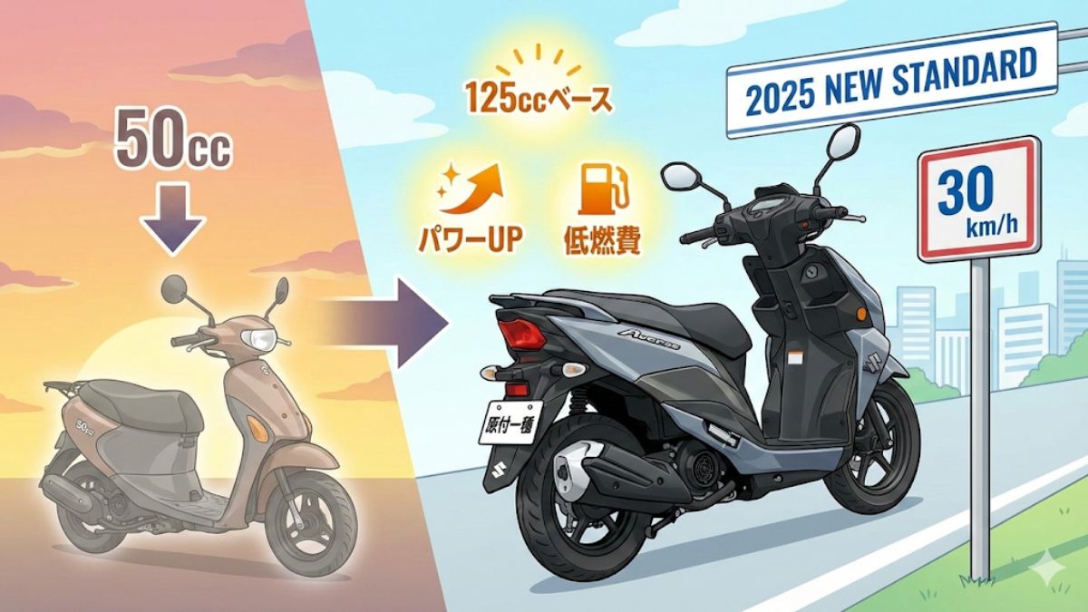 スズキの新基準原付の対象車種は？アドレスなど発売予定や価格を